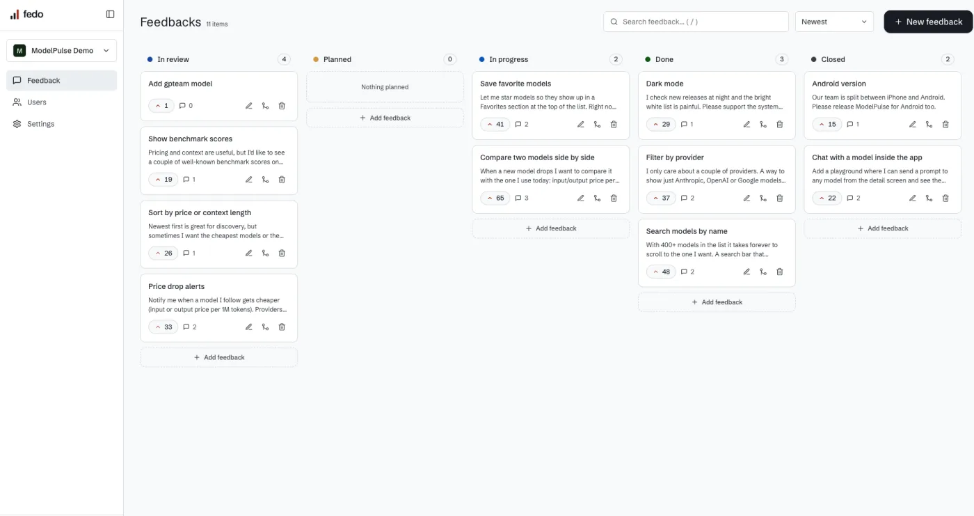 The fedo dashboard: a feedback board with In review, Planned, In progress, Done and Closed columns, each request showing its vote count and comments